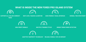 Forex Pro Island