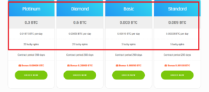 Mining Cheap Scam