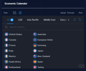 Social Trading Bot 