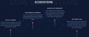 Social Trading Bot 
