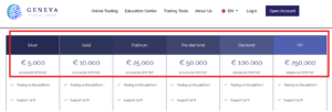 Geneva Capital Group Scam Alert