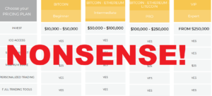 Bit-Holdings.com