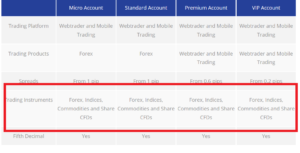 GlobalSpot FX Scam