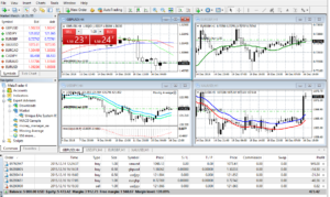 Forex Autotrader