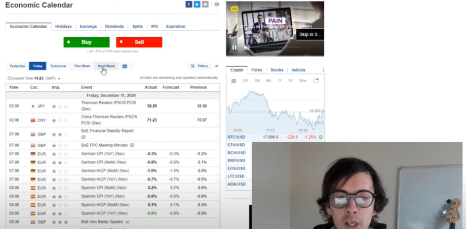 How to Create a Daily Forex Watchlist