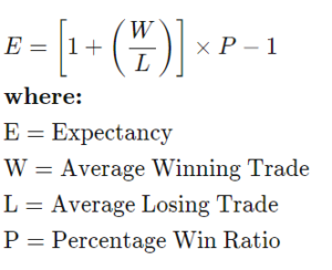 Beginner Forex Trader