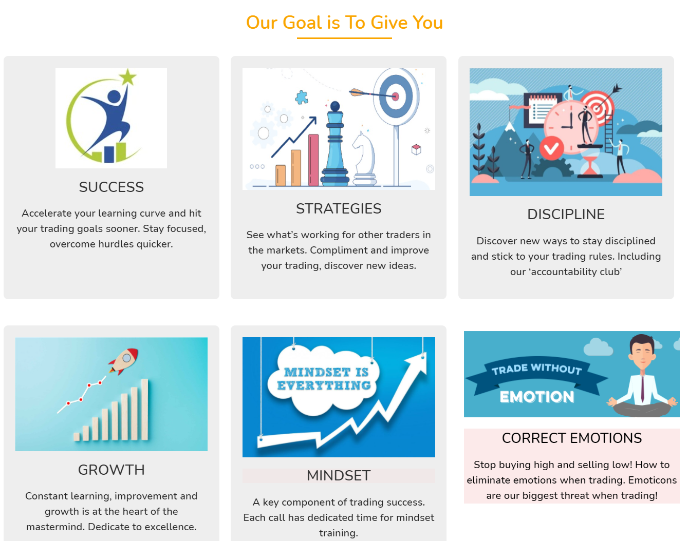 Introducing Stock Trading Mentor Box