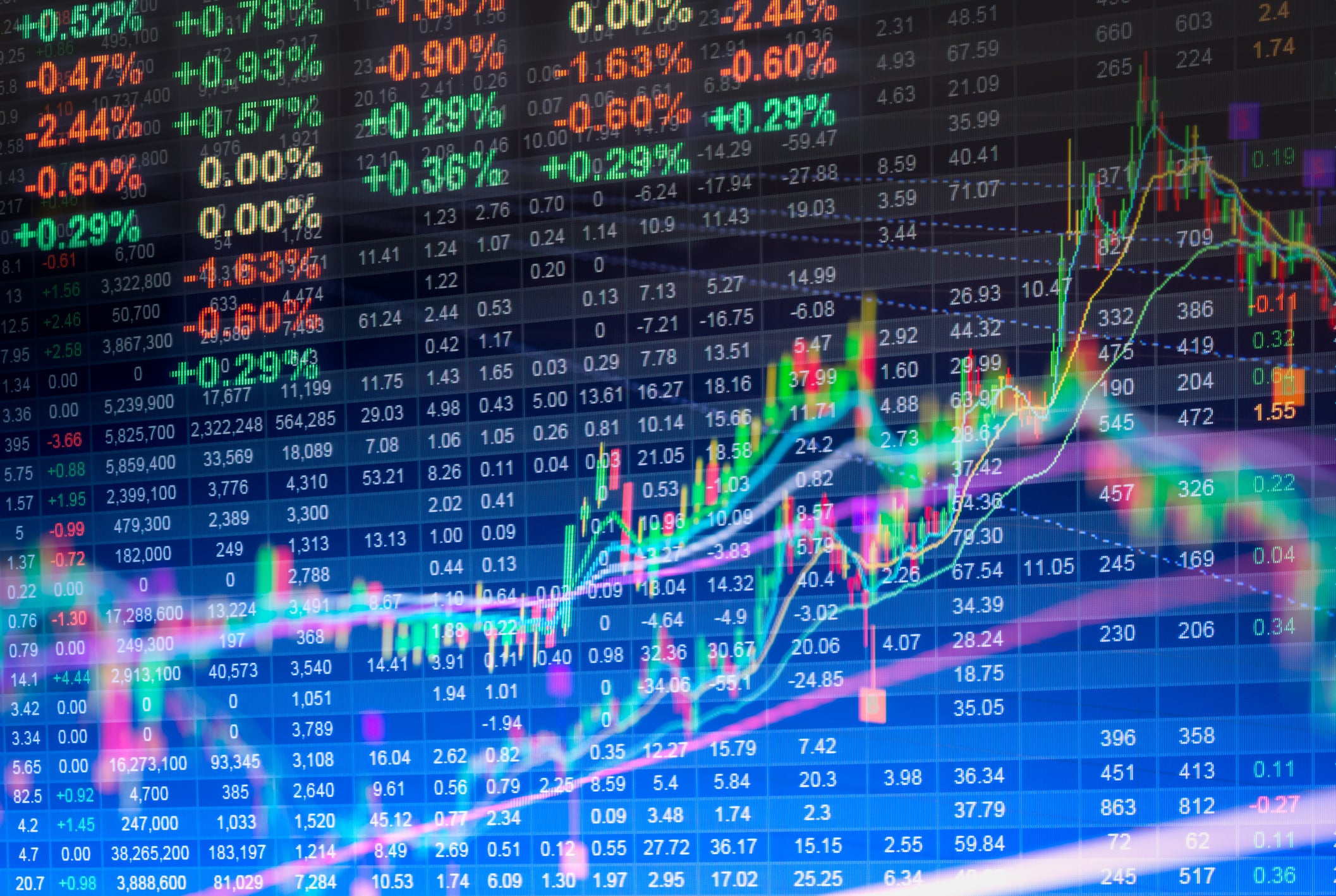 Best Cryptocurrency Trading Tips