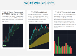 best trading setup UPSI 