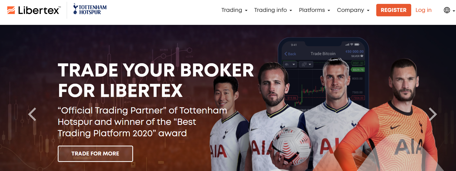 Libertex Broker Review: THE REAL DEAL!