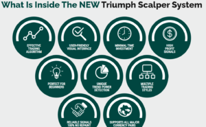 triumph scalper