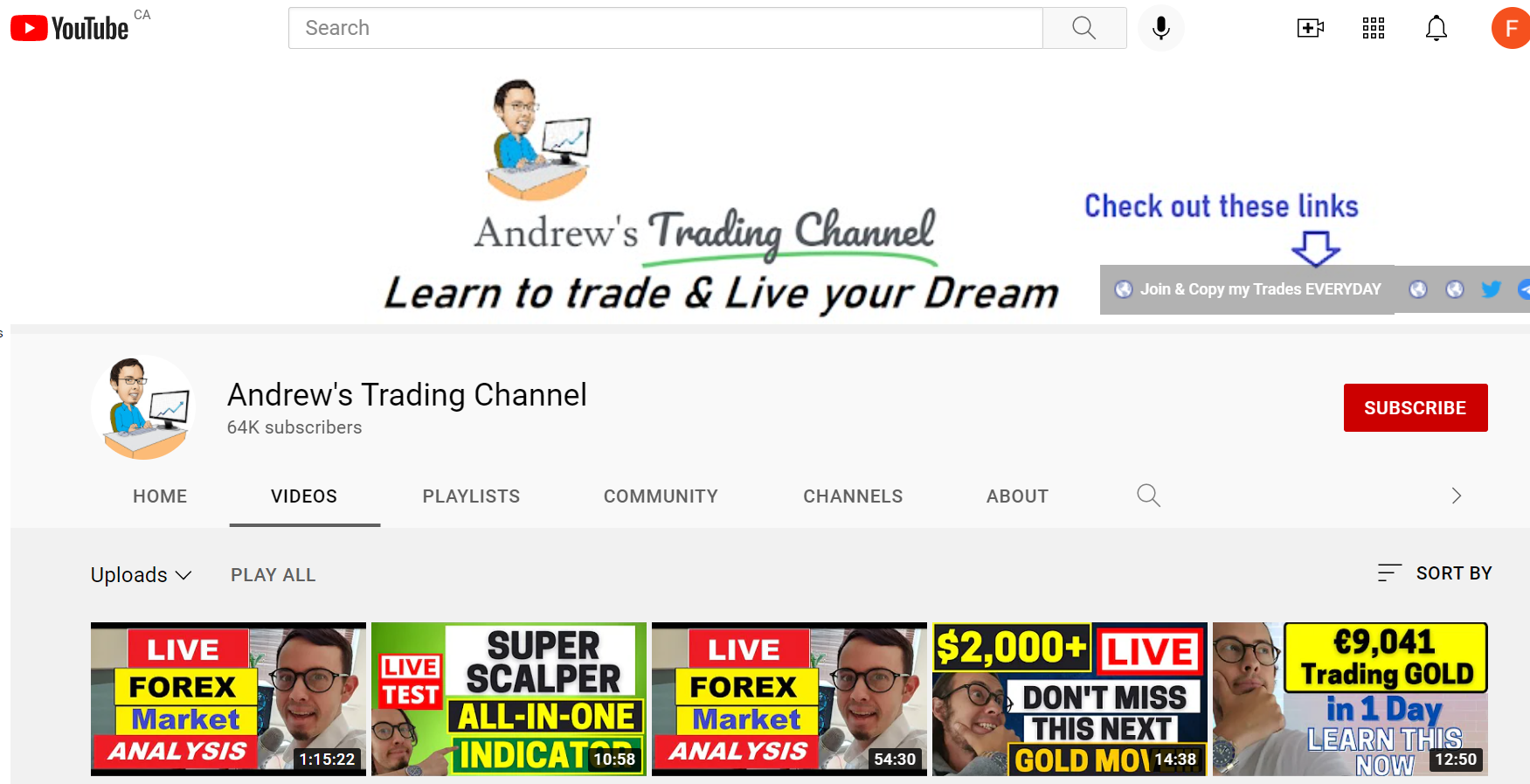 Best Strategies at Andrew’s Trading Channel