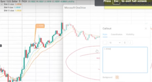 improving trading results