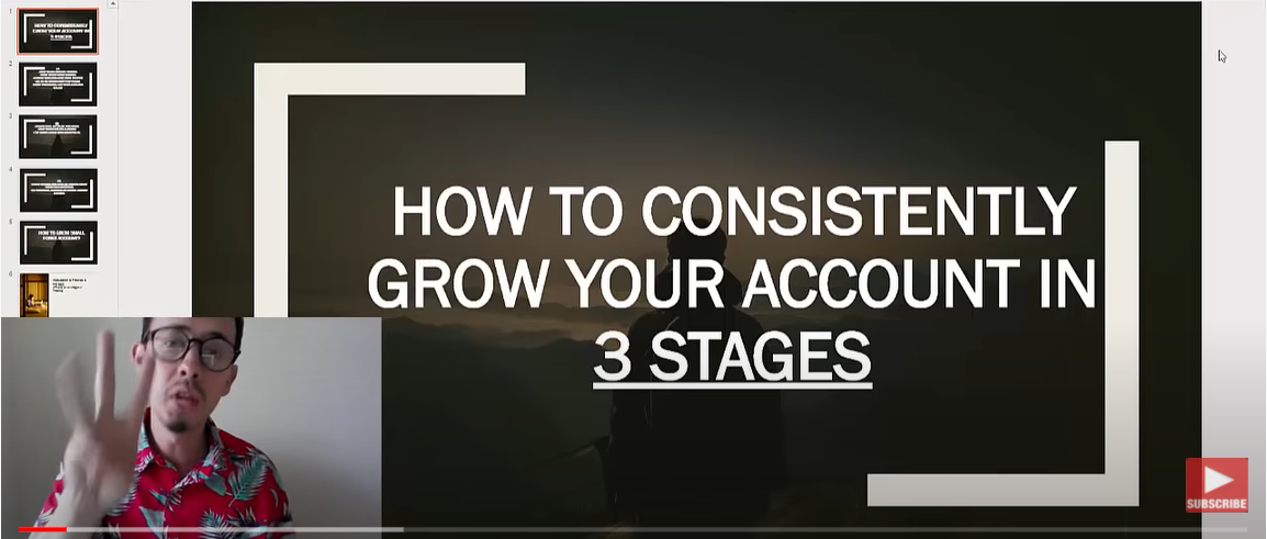 How to Grow a Small Forex Account
