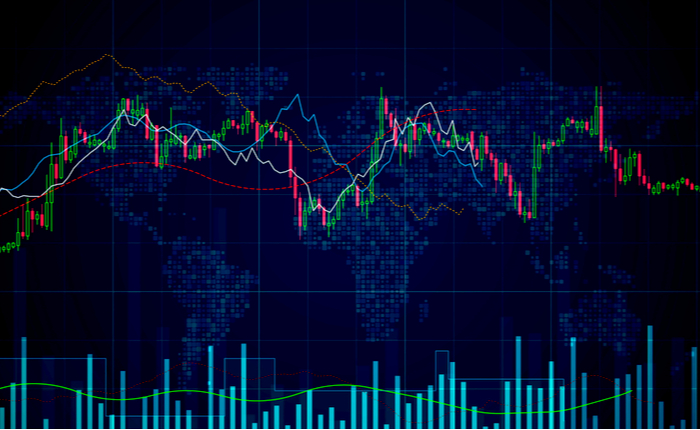Top Trading Practices for Beginners