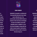 Metamax info