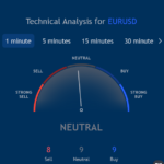 Novatech EA