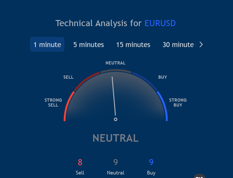NovaTech