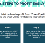 FE How To