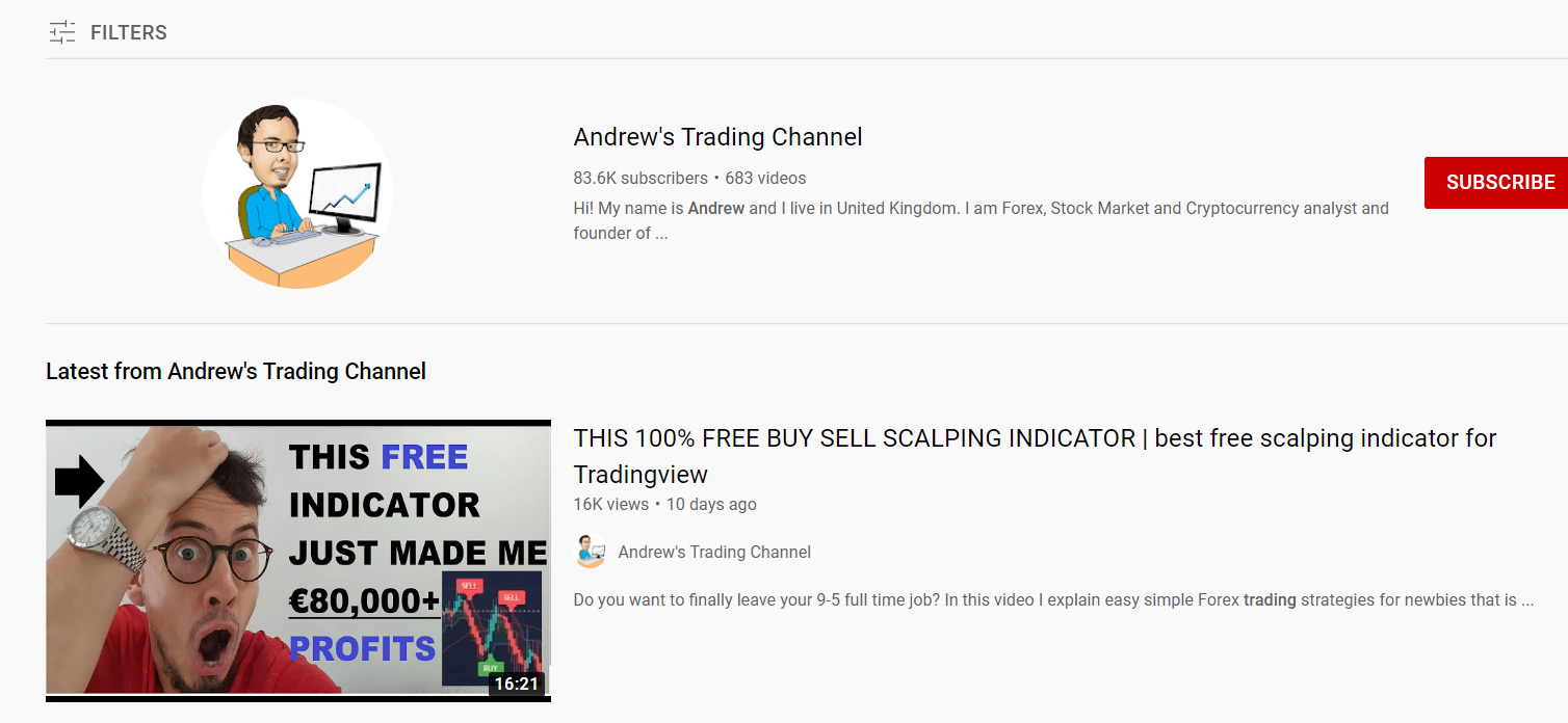 Trading with Andrew’s Trading Channel