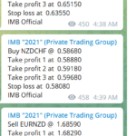 IMB Signals