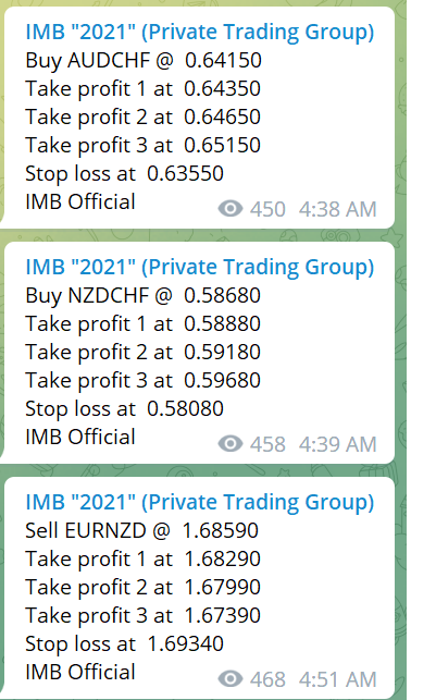 forex signals