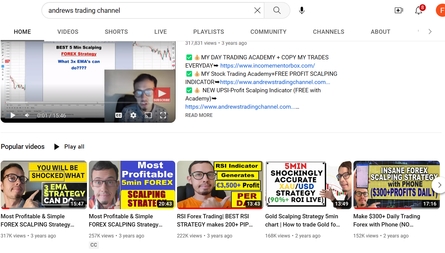 Profiting with Andrew’s Trading Channel