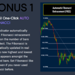 CTBD UPSI Bonus