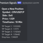 CTBD VIP Signals