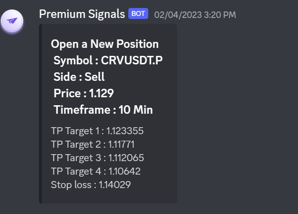Andrews Trading Channel