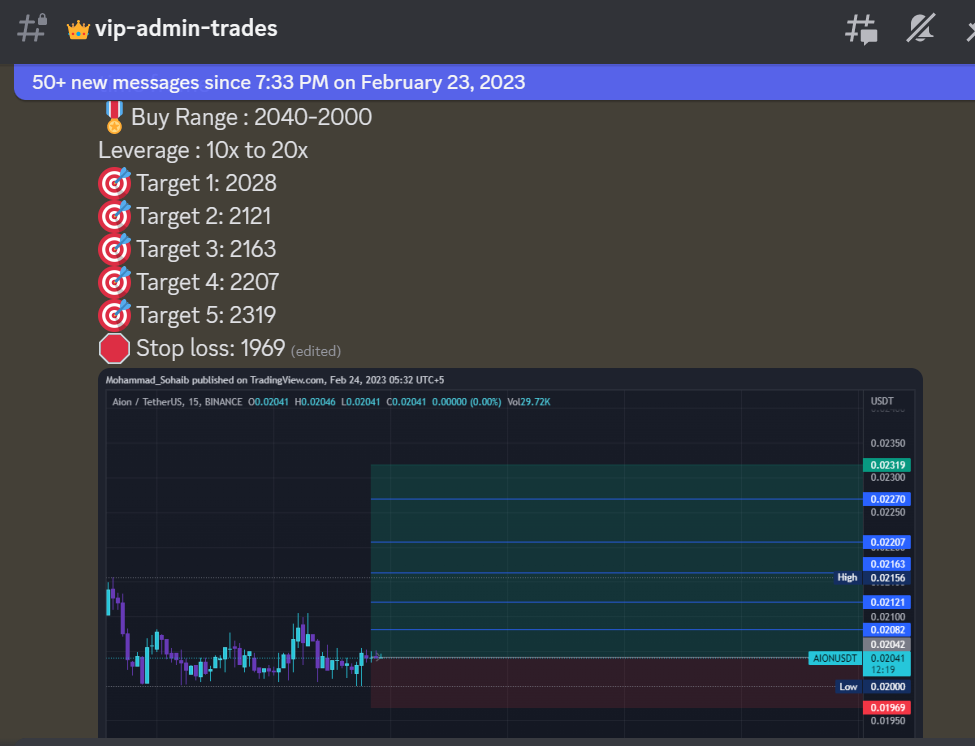  How to Profit with Andrew’s Trading Channel