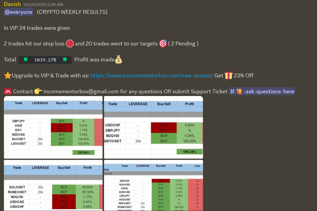 Trading Signals
