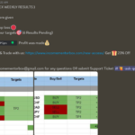Forex rr