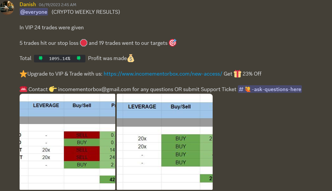 Trading Signals