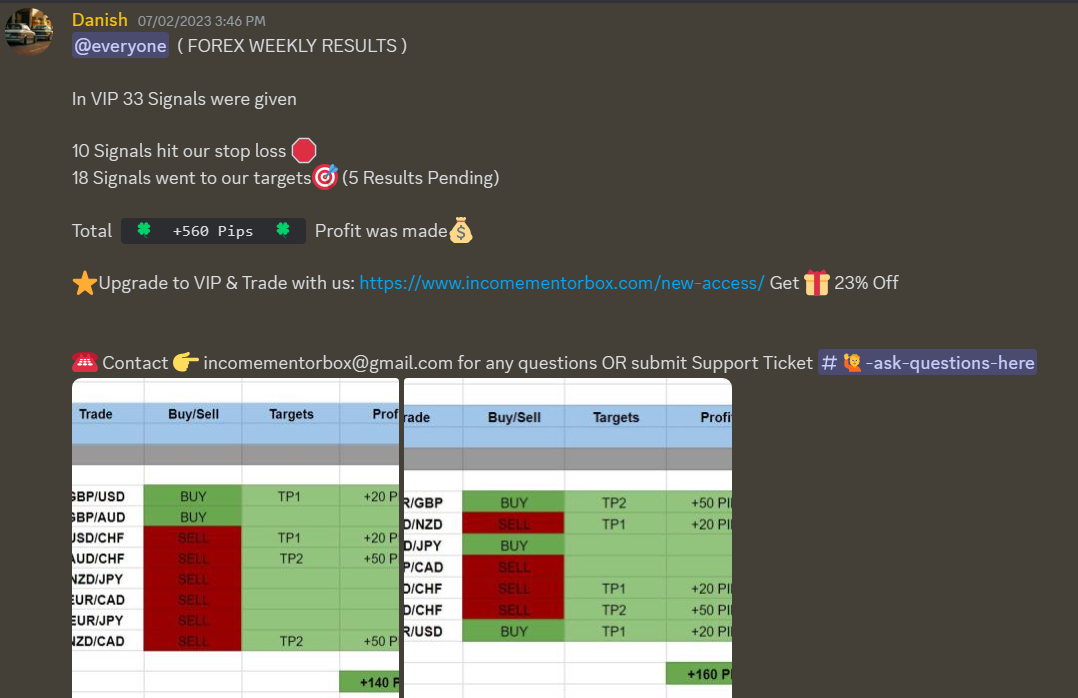 Trading Signals: The Jedi Mind Trick to Maximize Profits