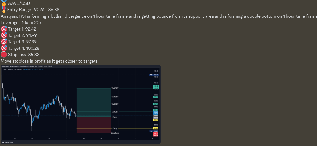 Powerful Cryptocurrency Trading Signals to Maximize Your Profits