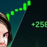 Meme Trading Hub Profits 6